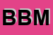 Logo di BLOTTO BALDO MARIO