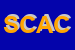 Logo di SEYARA DI CLEMENTE ACQUADRO e C SAS
