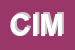 Logo di CIMAB (SRL)