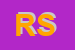 Logo di RCB SRL