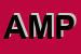 Logo di AMPLIFON SPA