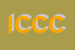 Logo di IMC DI CAPRINO CRISTINA e C SNC