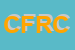 Logo di CR FASHION DI RAVIGLIONE CRISTINA