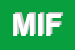 Logo di MONDIN IMO e FIGLI (SNC)