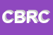 Logo di COLORATISSIMO DI BERNOBICH ROBERTO e C SNC