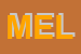 Logo di MELTINGPOT