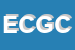 Logo di EDC DI CASSARO GUIDO E C SAS