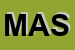 Logo di MAX APPLICATION SRL
