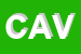 Logo di CAVALLARI