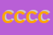 Logo di CELDA DI CHELLI CRISTINA e C SNC