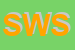 Logo di SPORT WAY - SRL