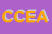 Logo di CEA -CENTRO EUROPEO ACCONCIATURA DI CRISTIANO GATTI E C SNC