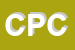 Logo di CROZAFON PHILIPPE CHARLES