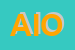 Logo di AIOR