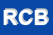 Logo di ROTARY CLUB BIELLA