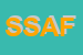 Logo di SAFASRL SERVIZI ASSISTENZA FISCALE AGRICOLTORI