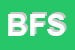 Logo di BIELLESE FC SRL