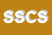 Logo di SQUILLARIO SIMONA e C SAS