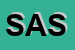 Logo di SASIL SPA