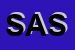 Logo di SASIL (SPA)