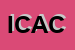 Logo di ITALPORFIDO DI COLUCCI A E C SNC