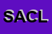 Logo di S A C L A SRL