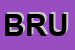 Logo di BRUSA