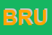 Logo di BRUSA