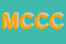 Logo di MOSCA e C CAVE - CALCESTRUZZI SRL