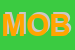 Logo di MOBILEGNO