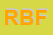 Logo di RISTORANTE BAR FERRERO