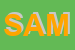 Logo di SAMILU