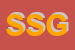 Logo di SCAVONE DI SCAVONE GMGN (SNC)