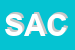 Logo di SACE (SPA)