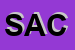 Logo di SACE (SPA)