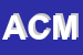Logo di AIMONE CESCHIN MONICA
