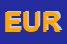 Logo di EUROSTRONA SRL