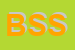Logo di BB SYSTEM SRL