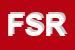 Logo di FARMACIA S RAFFAELE