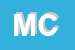 Logo di MACCHI CARLO