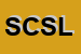 Logo di SOCIETA' COOPERATIVA SOCIALE - LA COCCINELLA ONLUS