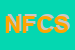 Logo di NORIS FRANCO e C SNC