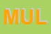 Logo di MULICAR