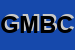 Logo di GOMITEX DI MASSIMO DI BRACCIO e C SNC