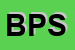 Logo di BOTTO POALA SPA