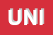 Logo di UNION (SPA)