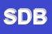Logo di SALESIANI DON BOSCO