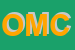 Logo di OMCARS