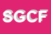 Logo di SICON GEST DI CONFICONI FeC SNC