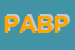 Logo di PATTY ACCONCIATURE DI BILATO PATRIZIA